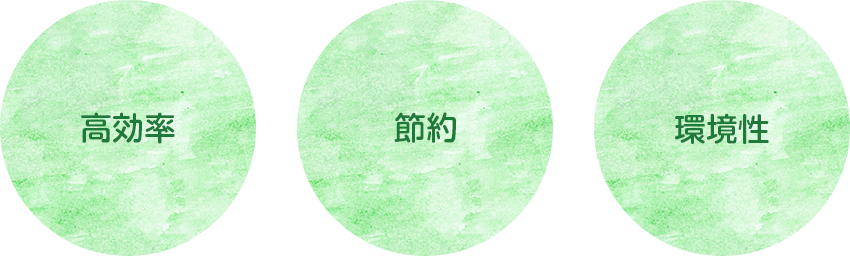 高効率・節約・環境制